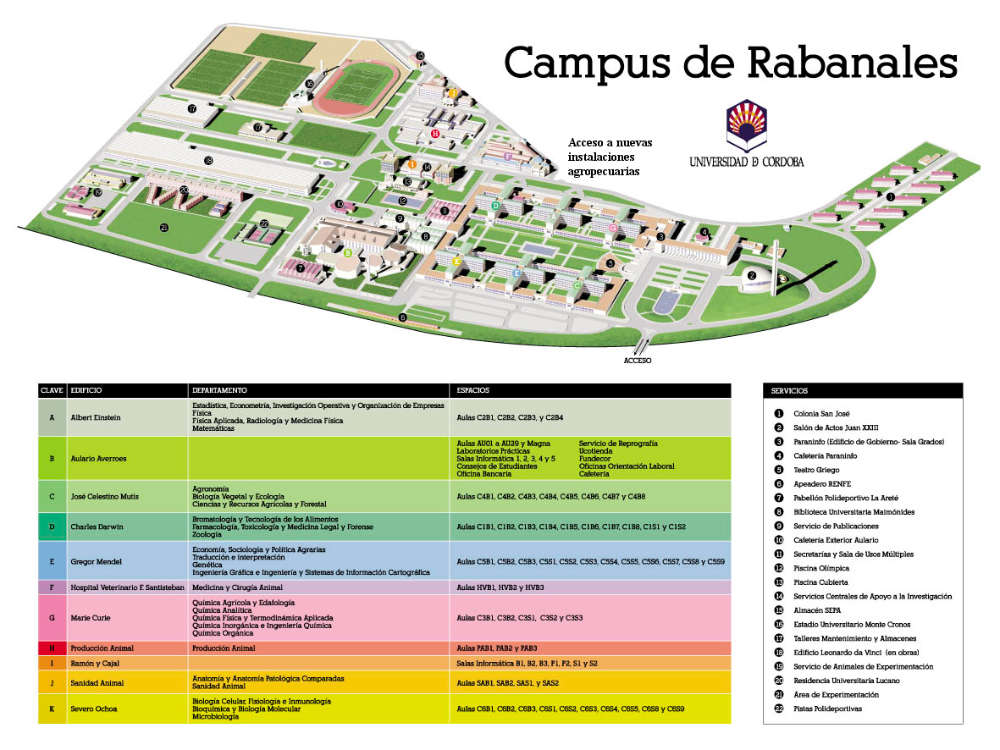 Map of the Rabanales Campus